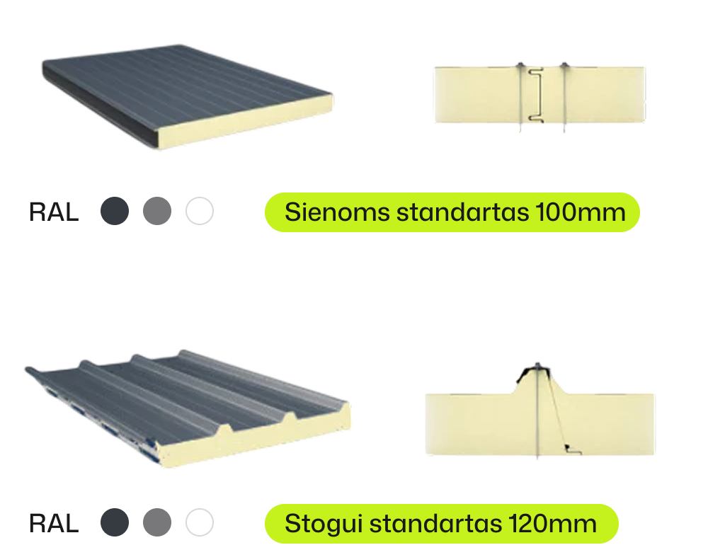 Sandwich plokštės sienoms ir stogui